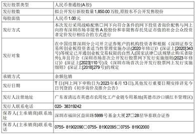 广东广康生化科技股份有限公司首次公开发行股票并在创业板上市提示公告