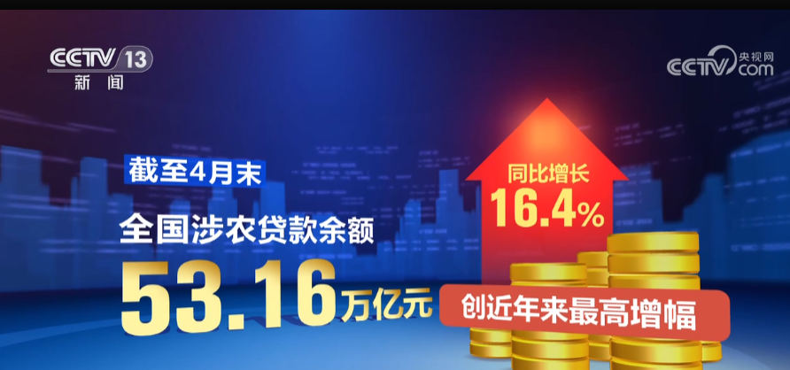 各家银行保险机构全力支持春耕夏收 今年涉农贷款增长创新高