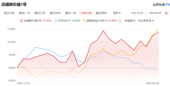 痛心！私募再现实控人猝然离世！这无法预期的风险该如何应对？