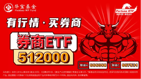 【ETF操盘提示】单日再获超亿元加仓，券商ETF此前连续4周被爆买！6月LPR如期下调，简析降息对券商三重利好