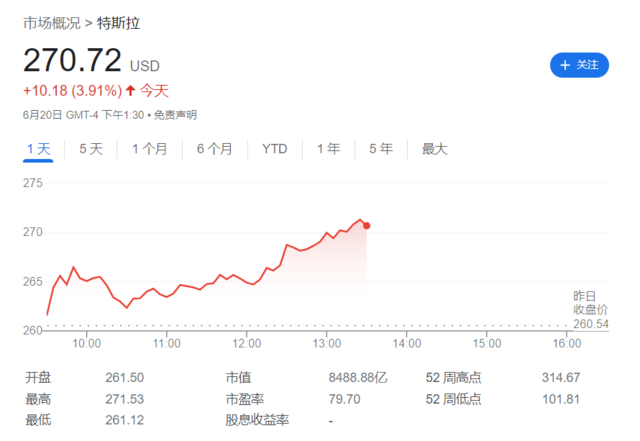 继福特、通用之后再下一城！Rivian宣布加入特斯拉超级充电站网络