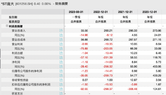 36万股民难眠！刚刚宣布：退市！