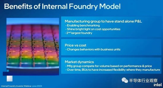 为何不拆分晶圆代工业务？英特尔这样说