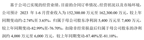 下周，比亚迪核心供应商来了！