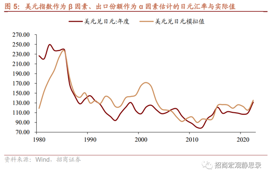 招商宏观：为什么我们对人民币汇率并不悲观？