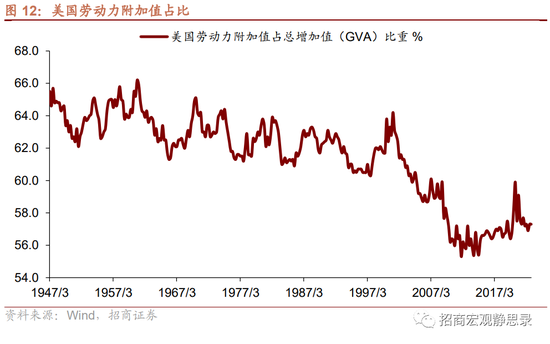 招商宏观：为什么我们对人民币汇率并不悲观？