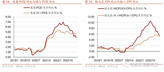 招商宏观：为什么我们对人民币汇率并不悲观？